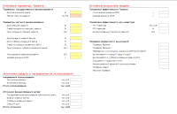 Шаблон финансовой модели